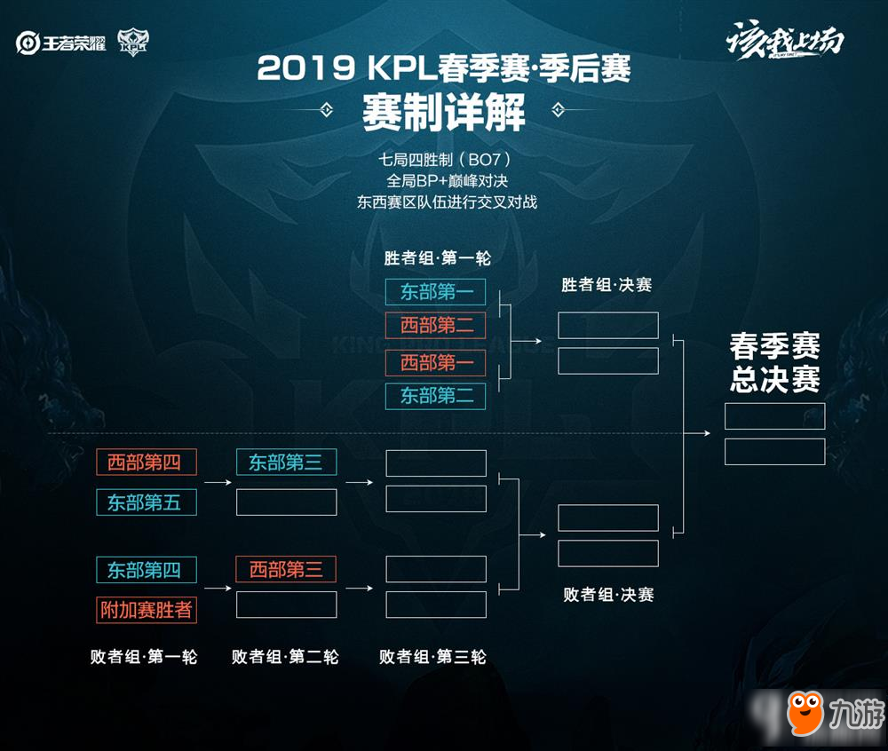 要求身体的 要求身体的